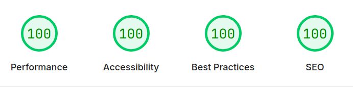 Perfect Google PageSpeed score